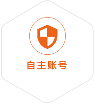 石泉到爱沙尼亚国际快递